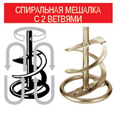 Миксер-насадка ФИОЛЕНТ 01 к МД1-11Э универсальная 120мм 